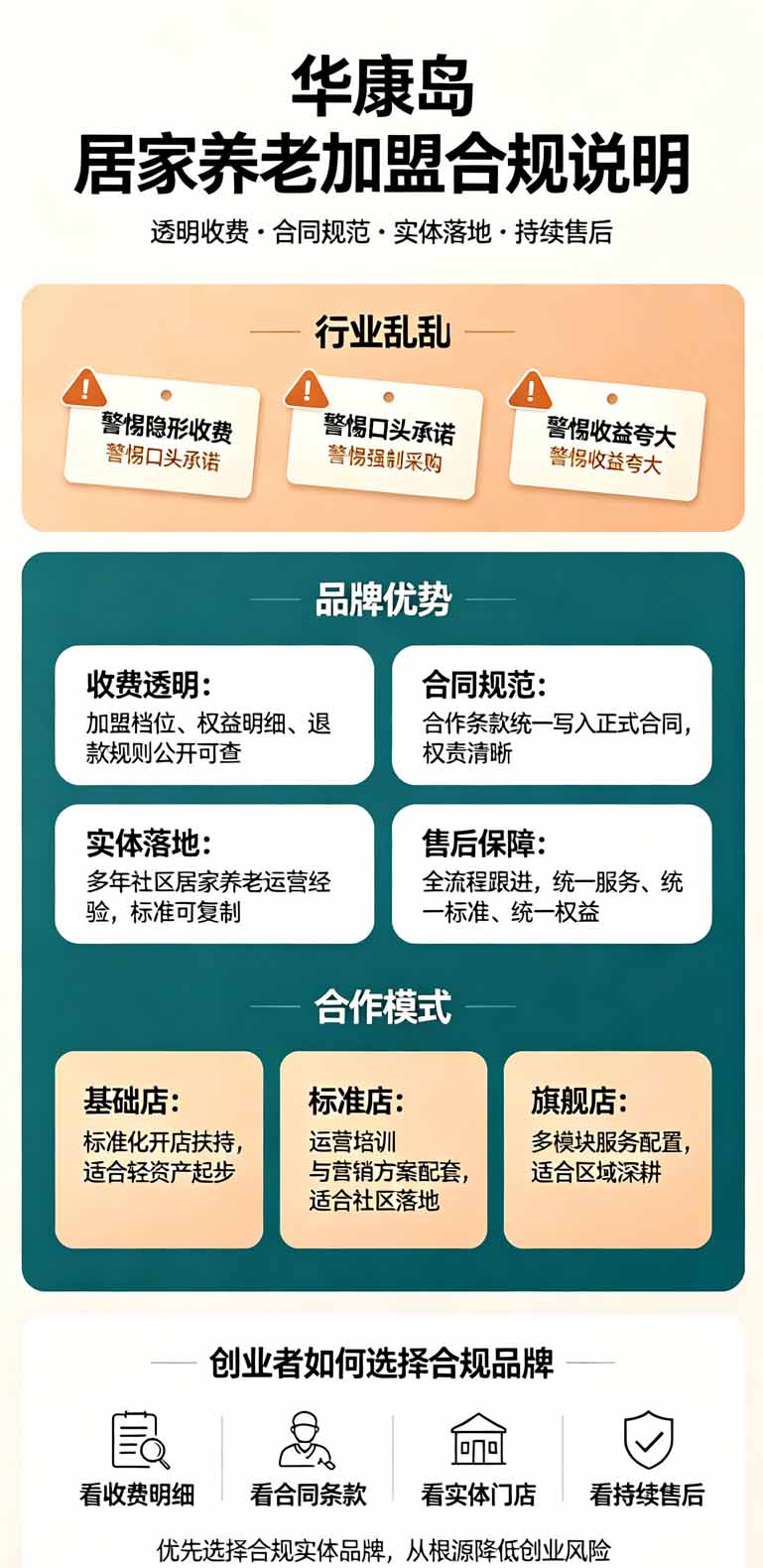 拒绝隐性收费乱象！华康岛以透明化合规体系