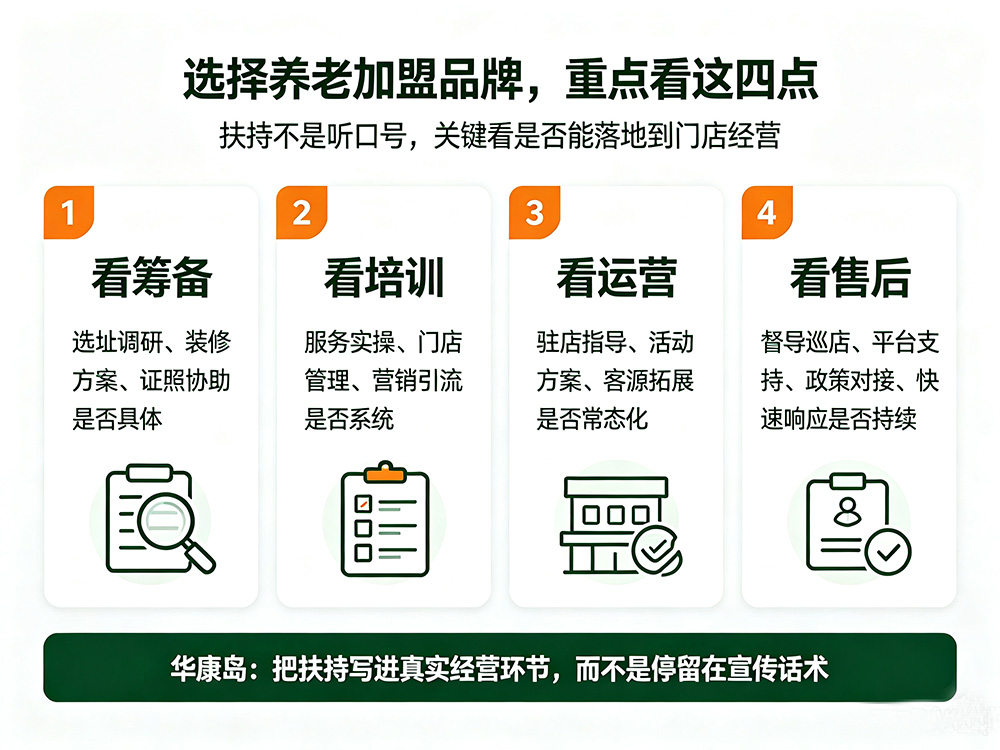 02-b文章更新.jpg